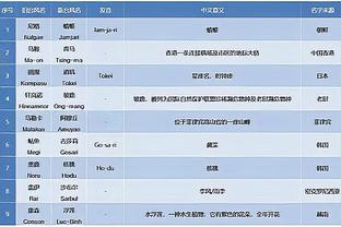 开云官网在线登录入口网址是什么截图4