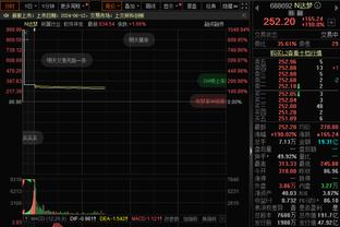 不可思议？比赛仅剩8分22秒 国王领先22分时胜率高达99.9%