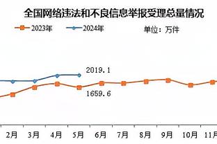 科尔谈库汤追：很幸运能执教他们十年 我永远欠他们的情