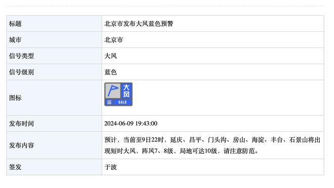 路威：文班想获得最佳新秀就必须赢球 他得能扛起球队