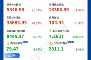 半场-加纳乔两失单刀 曼联暂0-0平西汉姆联队