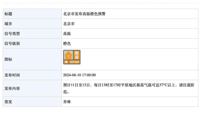 北青：国安队1月9日赴葡萄牙进行冬训，法比奥和恩加德乌确定留队